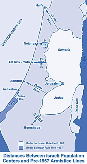 Distances Between Israeli Population Centers and Pre-1967 Armistice Lines