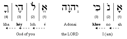 (hebrew)