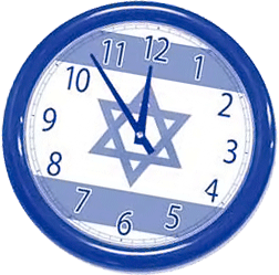Resultado de imagen para israel god's time clock